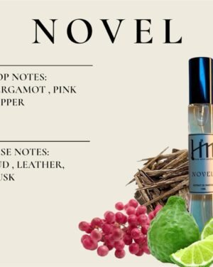 How mini perfumes by Ghafa