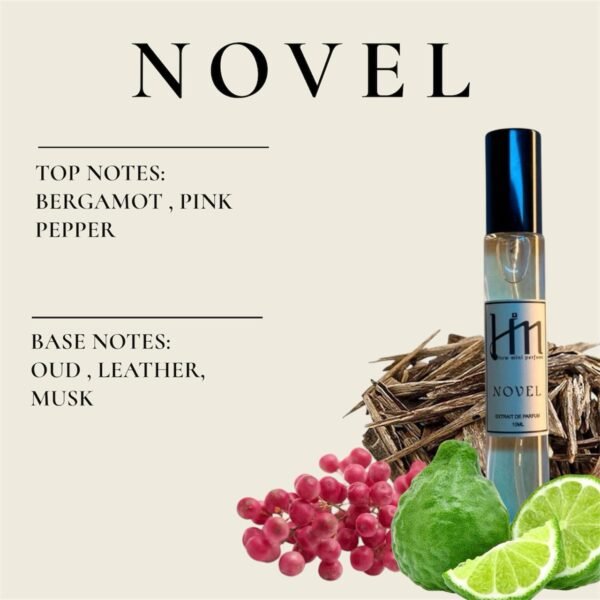 How mini perfumes by Ghafa