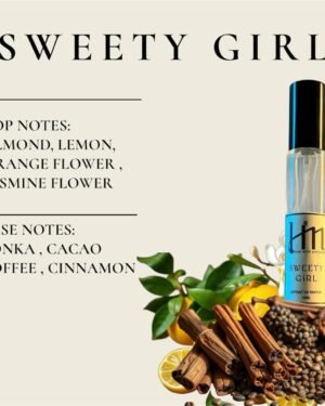 How mini perfumes by Ghafa