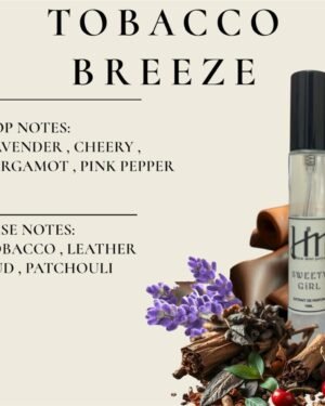 How mini perfumes by Ghafa