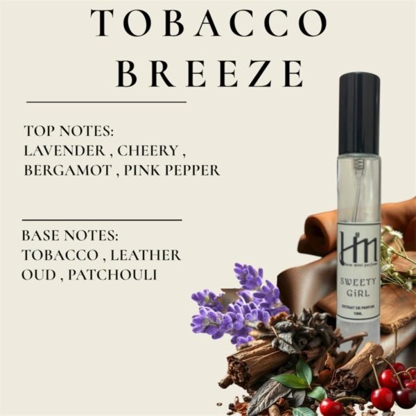 How mini perfumes by Ghafa